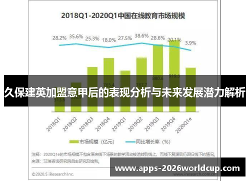 久保建英加盟意甲后的表现分析与未来发展潜力解析