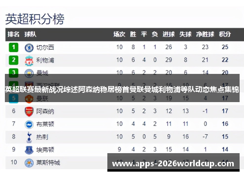英超联赛最新战况综述阿森纳稳居榜首曼联曼城利物浦等队动态焦点集锦