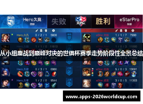 从小组鏖战到巅峰对决的世俱杯赛季走势阶段性全景总结