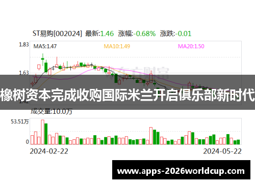 橡树资本完成收购国际米兰开启俱乐部新时代