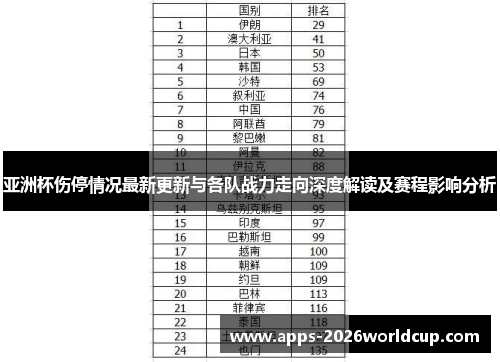 亚洲杯伤停情况最新更新与各队战力走向深度解读及赛程影响分析