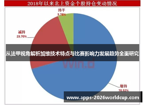 从法甲视角解析加维技术特点与比赛影响力发展趋势全面研究