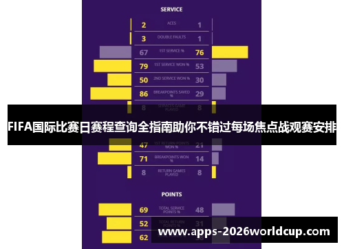FIFA国际比赛日赛程查询全指南助你不错过每场焦点战观赛安排 FIFA国际比赛日赛程查询全指南助你不错过每场焦点战观赛安排