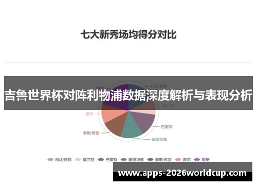 吉鲁世界杯对阵利物浦数据深度解析与表现分析