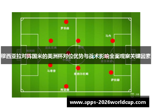 穆西亚拉对阵国米的美洲杯对位优势与战术影响全面观察关键因素