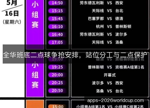 全华班底二点球争抢安排，站位分工与二点保护